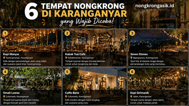 Tempat Nongkrong di Karanganyar